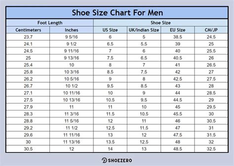 reps shoes size chart